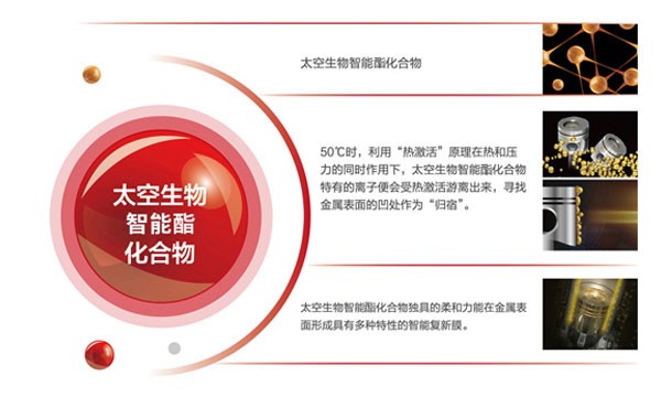汽車潤(rùn)滑油.jpg 汽車潤(rùn)滑油.jpg